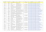 be VA for fast excel data entry, copy paste, web research and lead generation